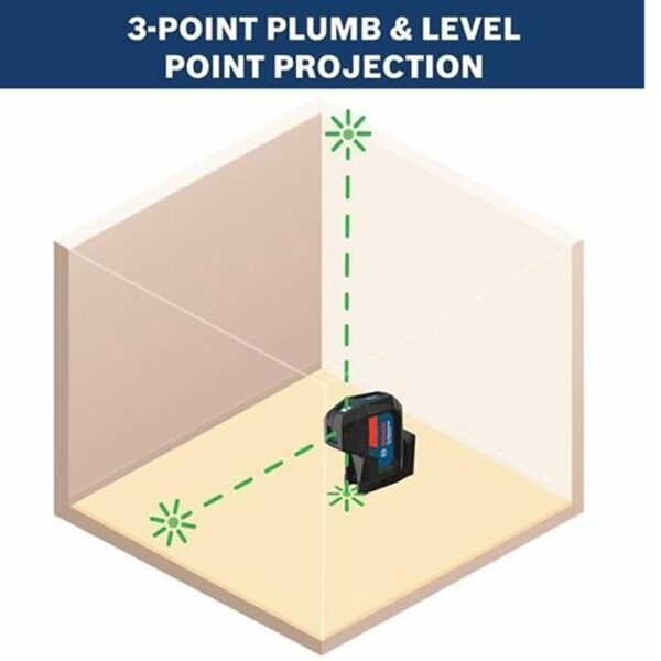 BOSCH  Green-Beam Three-Point Self-Leveling Alignment Laser