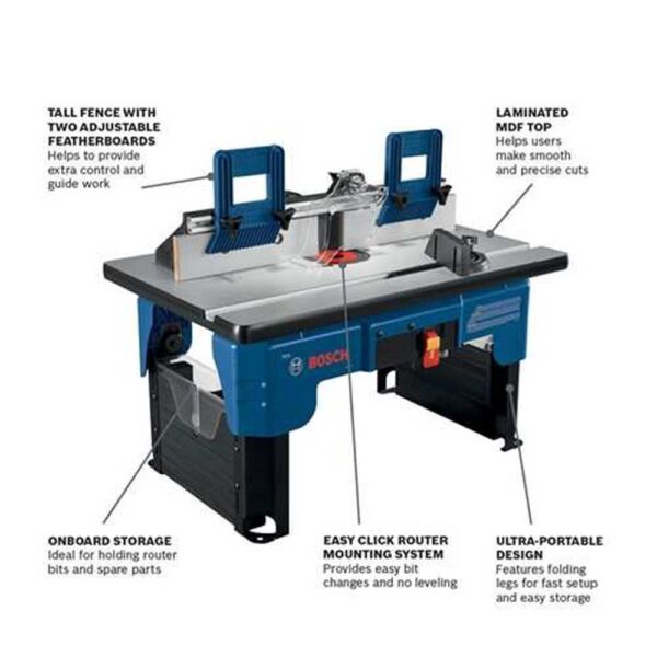 BOSCH Portable Benchtop Router Table