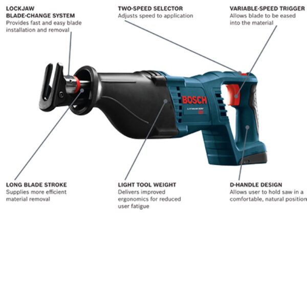 BOSCH  18V 1-1/8 In. D-Handle Reciprocating Saw (Bare Tool)