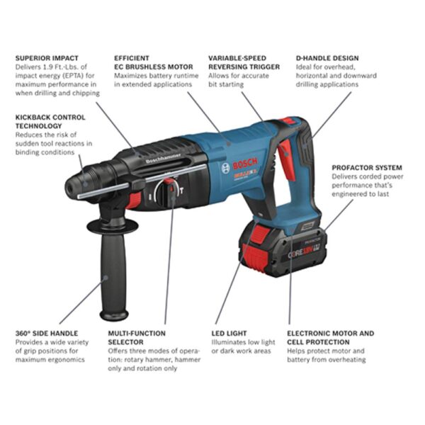 BOSCH  18V EC Brushless SDS-plus Bulldog™ 1 In. Rotary Hammer Kit