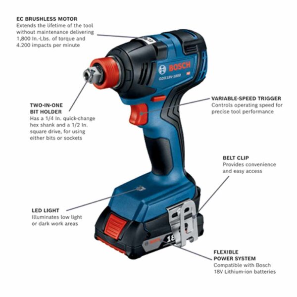 BOSCH  18V EC Brushless 1/4 In. and 1/2 In. Two-in-One Bit/Socket Impact Driver Kit with 2.0 Ah SlimPack Battery