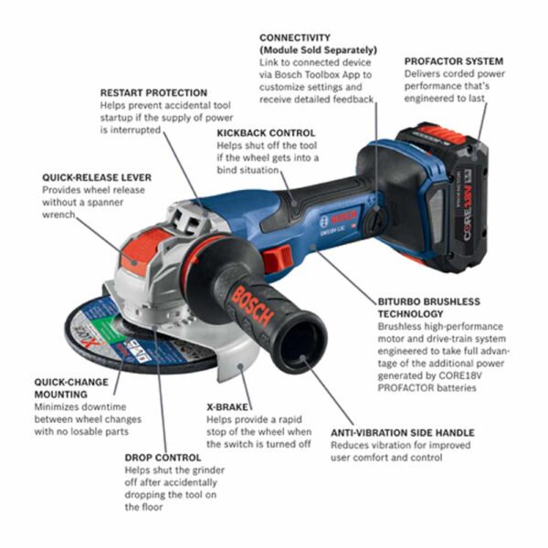 BOSCH  PROFACTOR 18V Spitfire X-LOCK Connected-Ready 5 – 6 In. Angle Grinder Kit