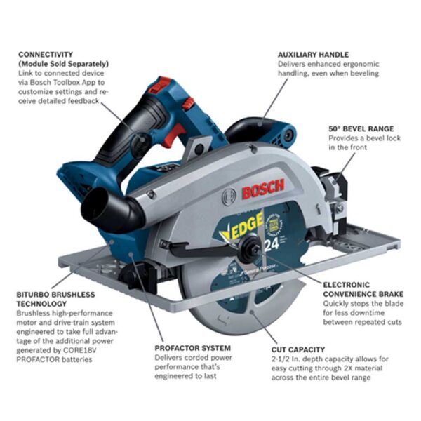 BOSCH  PROFACTOR 18V Strong Arm Connected-Ready 7-1/4 In. Circular Saw with Track Compatibility (Bare Tool)